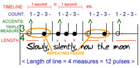 Meter (1)