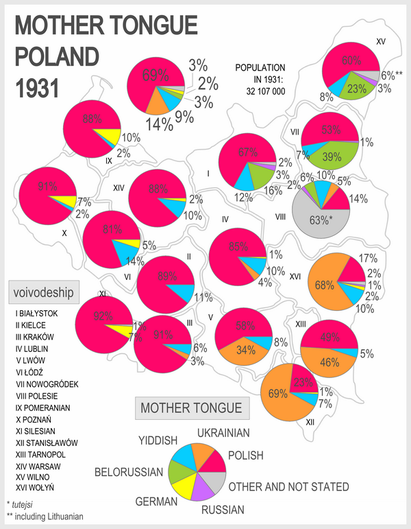 Mother_tongue_poland_1931_census.png