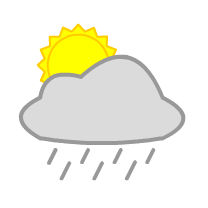 English: sun, cloud and rain, weather forecast...