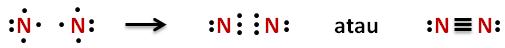 Ikatan kovalen rangkap tiga N2.jpg