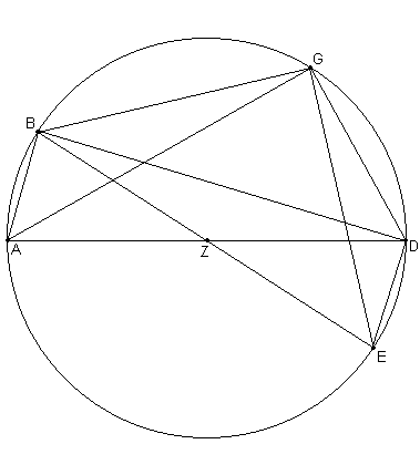 Fig. 1.5