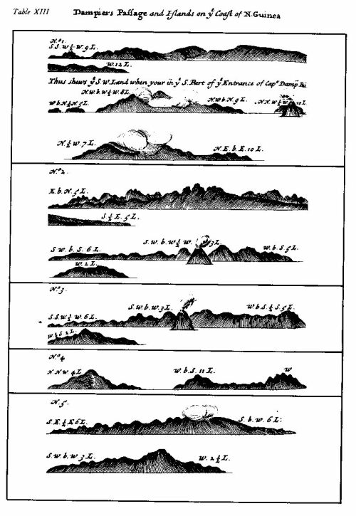 TABLE 13. DAMPIER'S PASSAGE AND ISLANDS ON THE COAST OF NEW GUINEA.