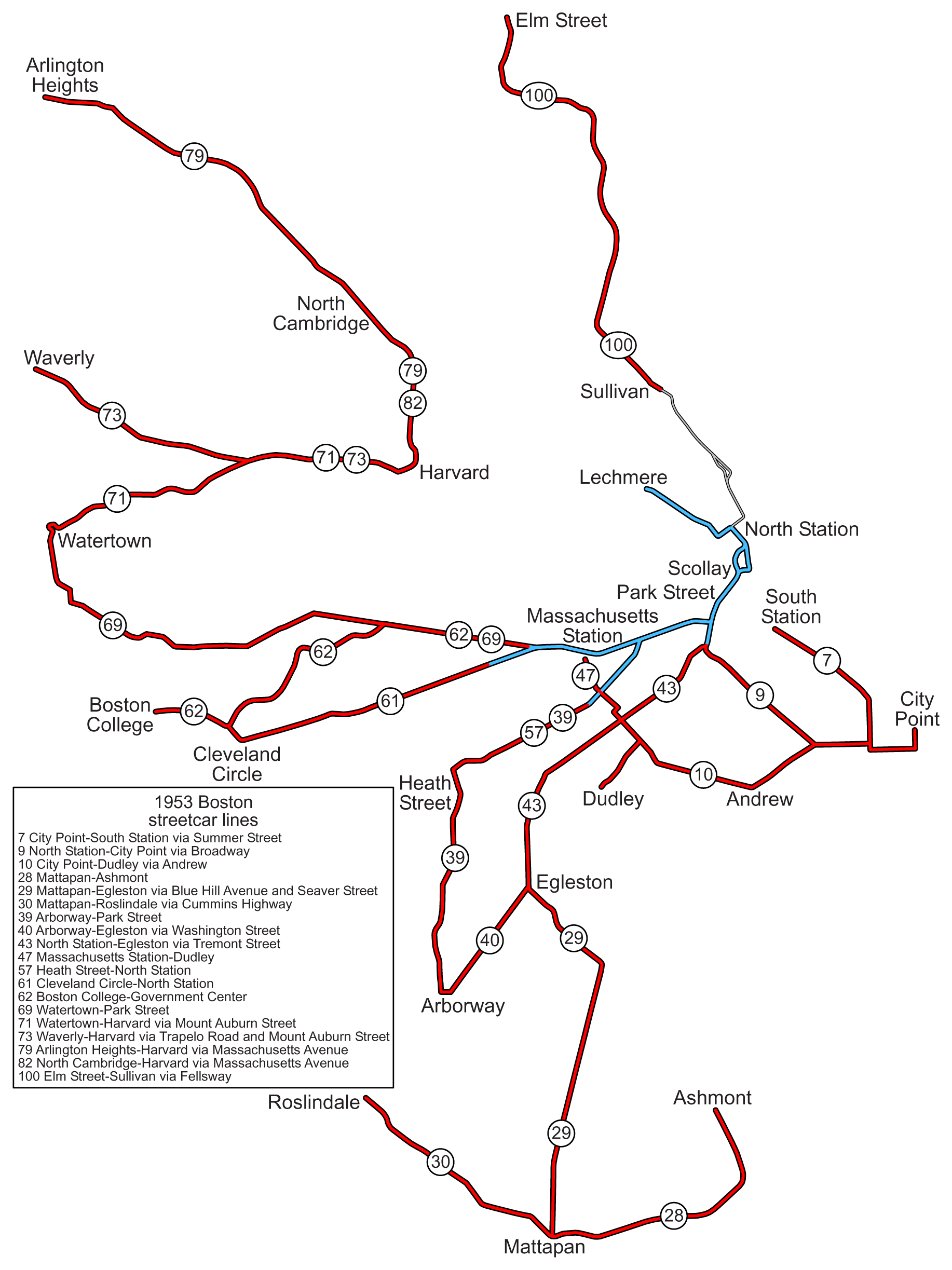 1953_Boston_streetcar_lines.png