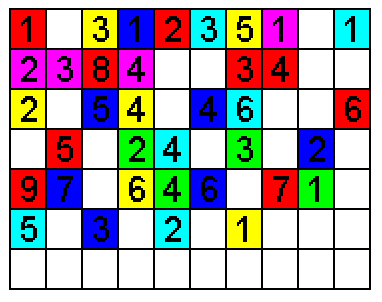 Defragmenting disk