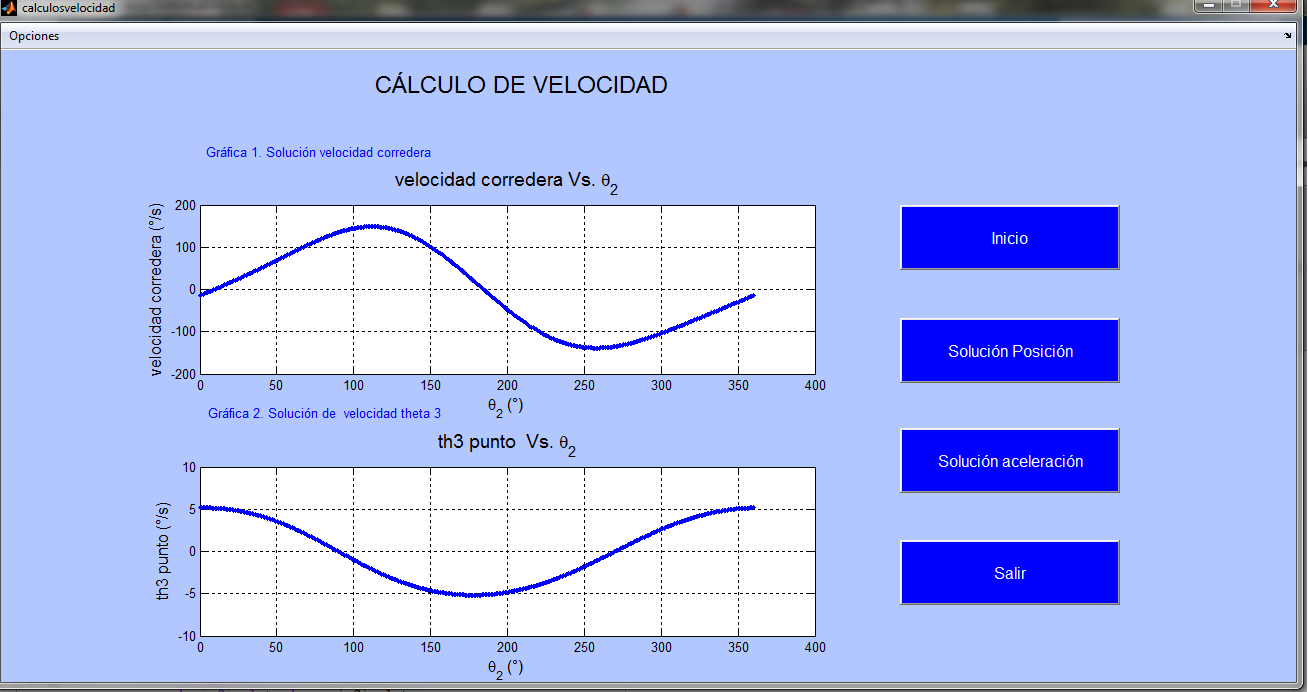 Velocidad1.1