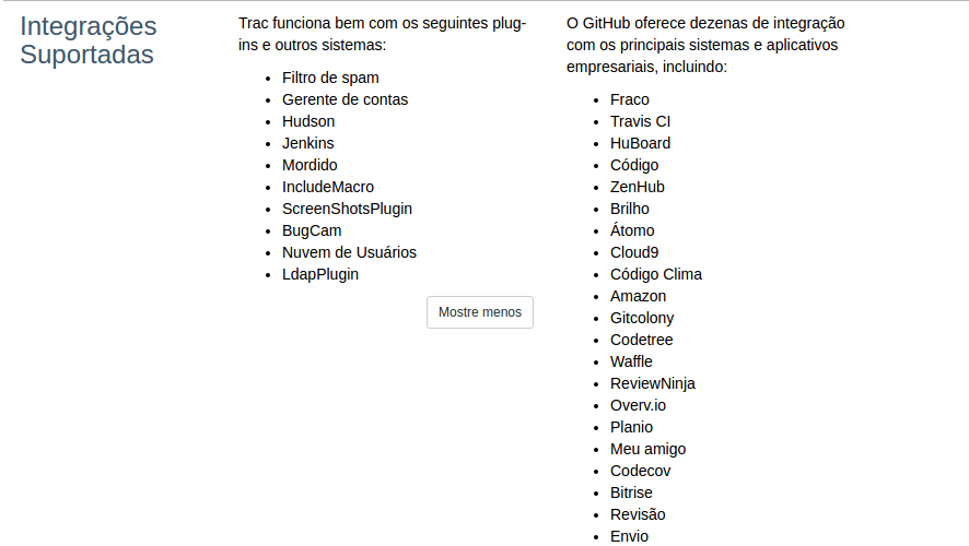 Comparativo trac e github 2