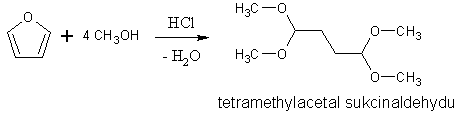 Příprava tetrametylacetalů z pyrrolu a etanolu