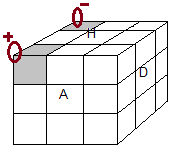 Rubikcube_ts1.png