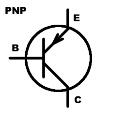"Symbol Pnp"-image