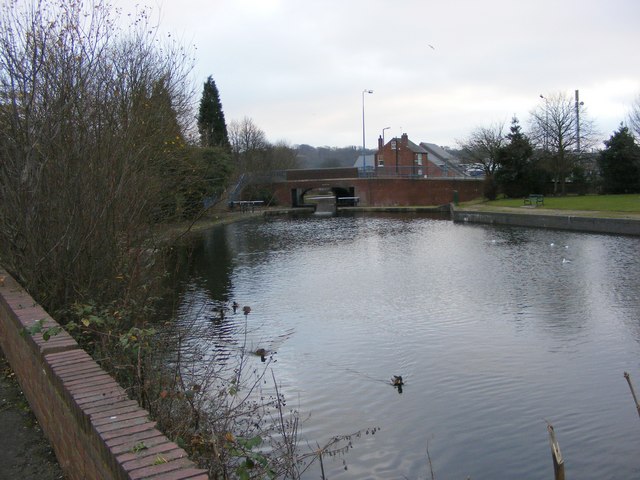 Tipton Uk