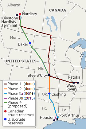 Keystone KL pipeline proposed route