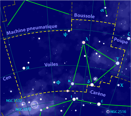Constelation maps
