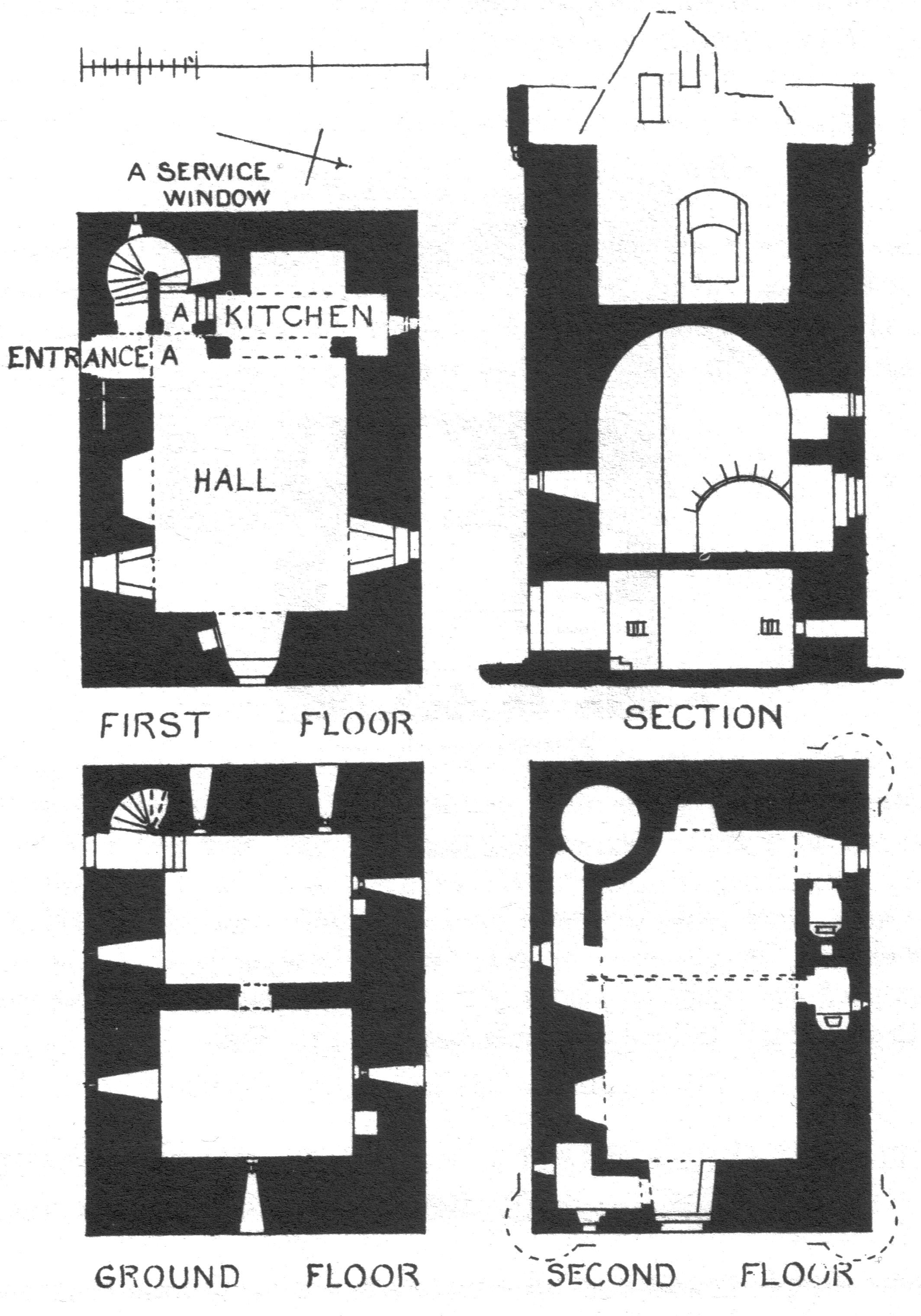 Did Medieval Or Other Time Period Castles Actually Have Secret