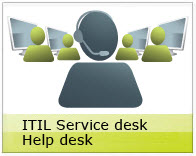 English: ITIL Service Desk