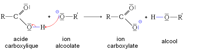 Réaction (acide-base) acide carbox-alcoolate.GIF