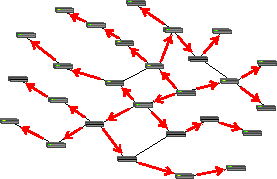 A broadcast forwarding pattern, typical of bridged Ethernet Broadcast forwarding.png