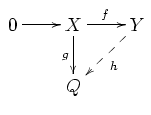 kommutativa diagramo difinante injektivmodulon Q