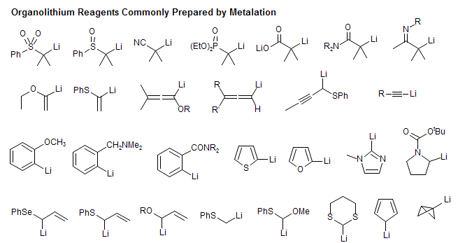 Organolithium Reagents Prepared Metalation.gif