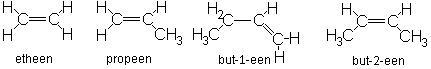 Voorbeeld van alkenen‎