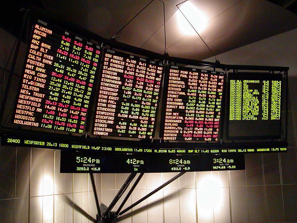 distribution stock market toolbar ticker