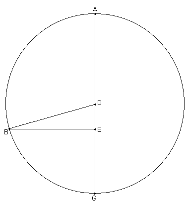 Fig. 3.10