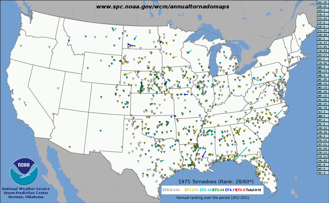 Tracks of all US tornadoes in 1975.