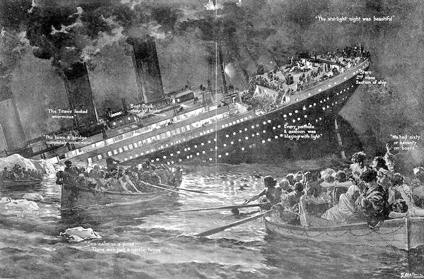 Titanic the sinking