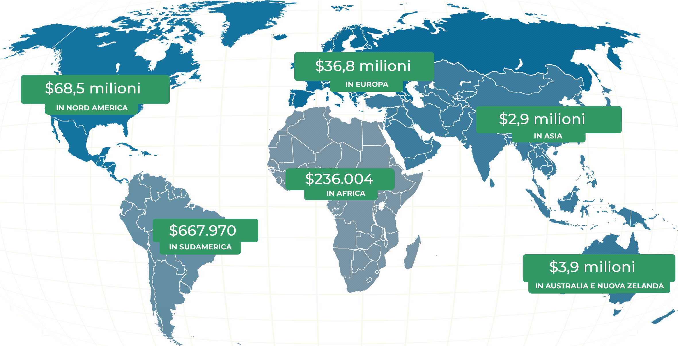 FY1819-Donations-By-Continent-it