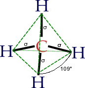 Bentuk tetrahedal metana