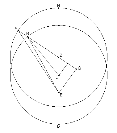 Fig. 11.15