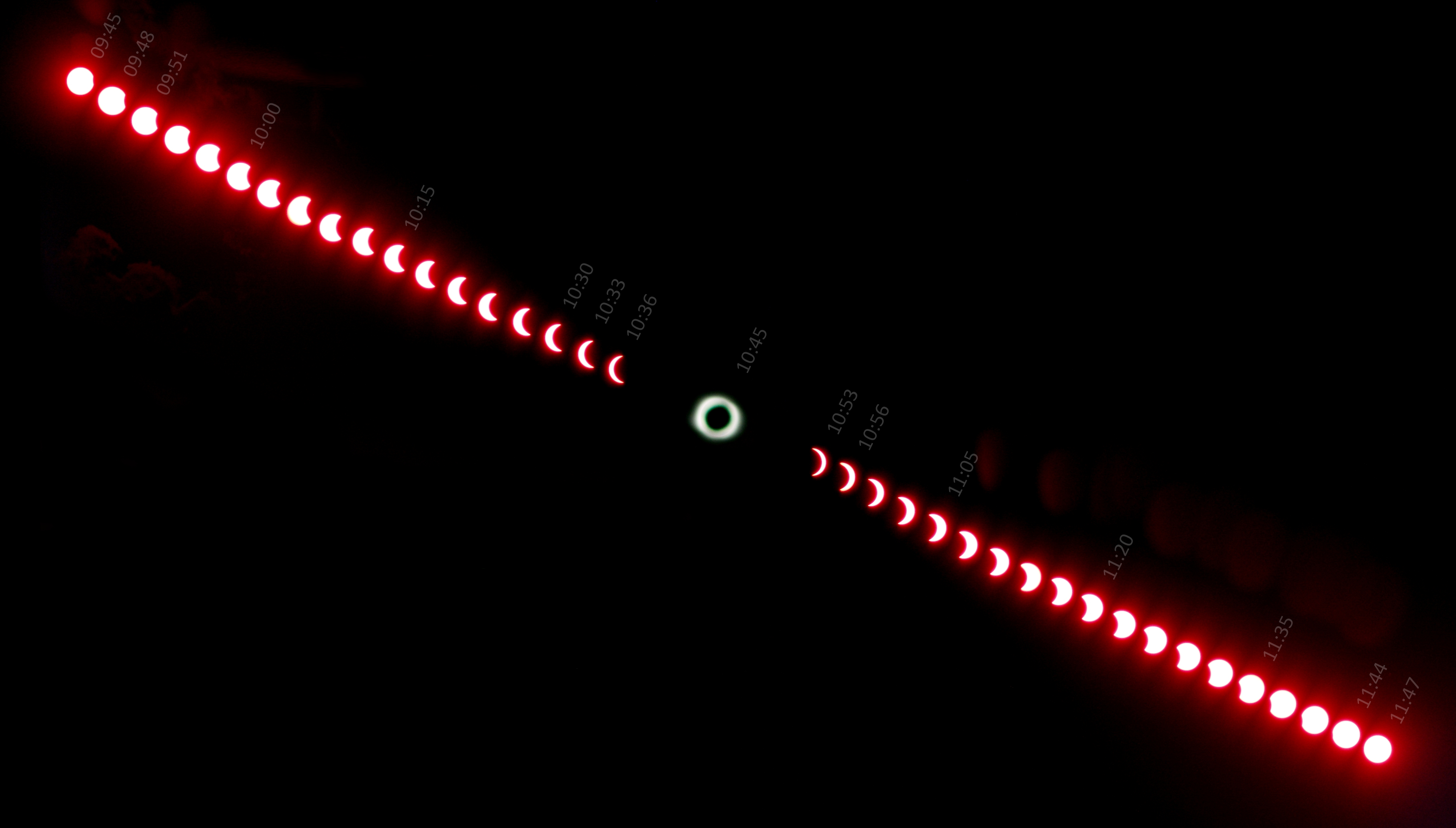 2008-08-01_Solar_eclipse_progression_with_timestamps.jpg