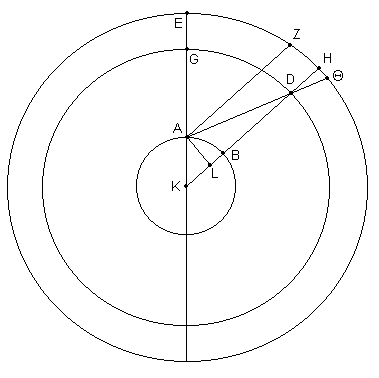 Fig. 5.13