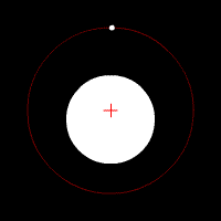 Two bodies with an extreme difference in mass orbiting a common barycenter internal to one body (similar to the Sun–Earth system)