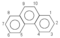 Estructura del fenantreno