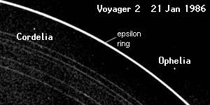 Ophelia og Cordelia set fra Voyager 2