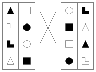 Image:Socionics scheme duality ILE-SEI.gif