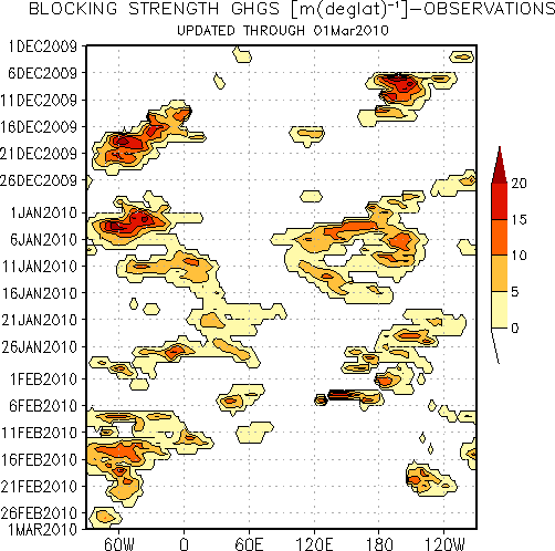 1panel_ghgs_obs_nh_nrm.gif