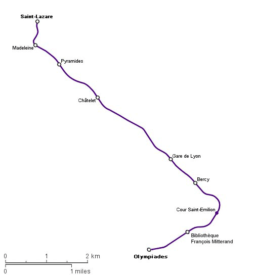 Percorso della linea 14