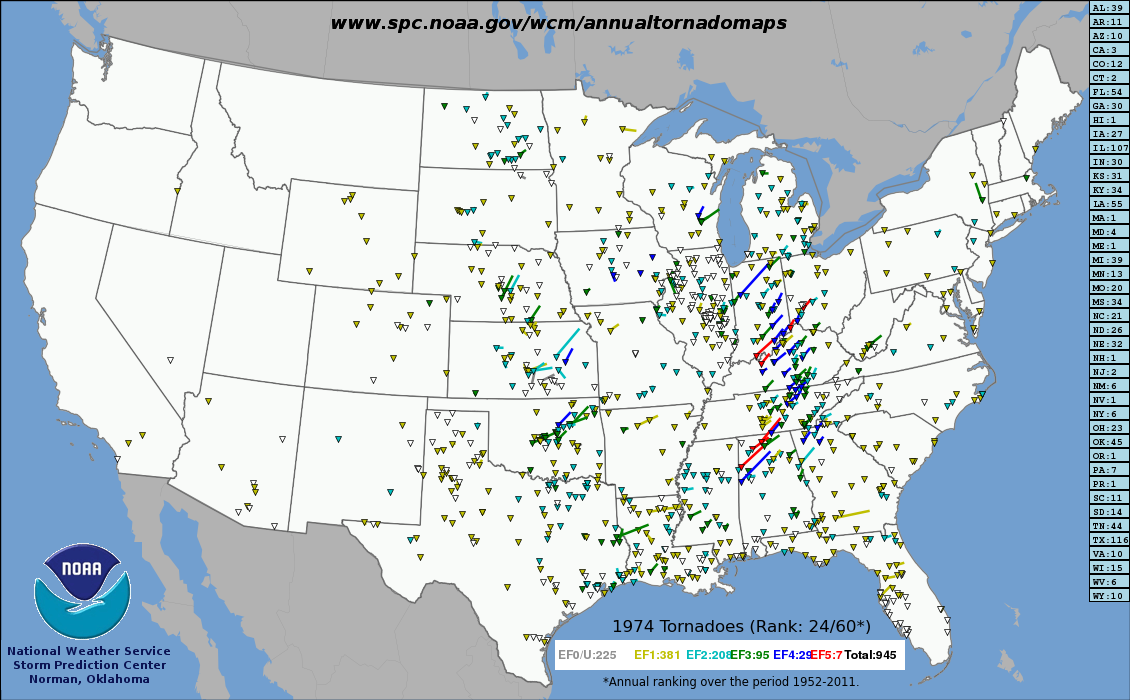 Tracks of all US tornadoes in 1974.