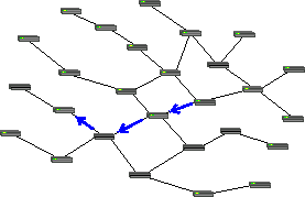 A unicast forwarding pattern, typical of many networking technologies including the overwhelming majority of Internet traffic Unicast forwarding.png