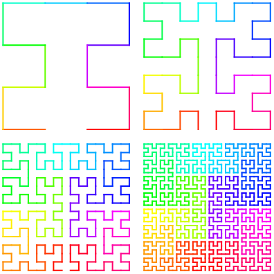 http://upload.wikimedia.org/wikipedia/commons/6/60/Moore-curve-stages-1-through-4.png