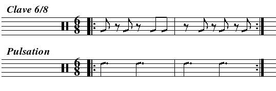 Clave en avec pulsation