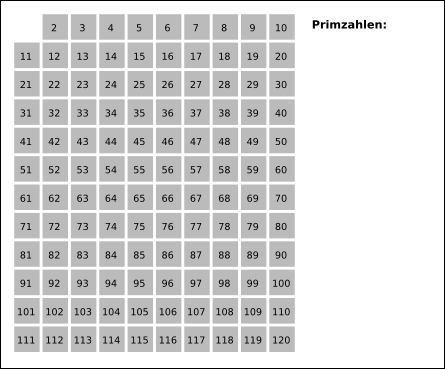 C/C++ - Les nombres premiers