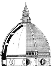 The structure of the dome of Florence cathedral , showing the double skin structure Brunelleshi-and-Duomo-of-Florence.png