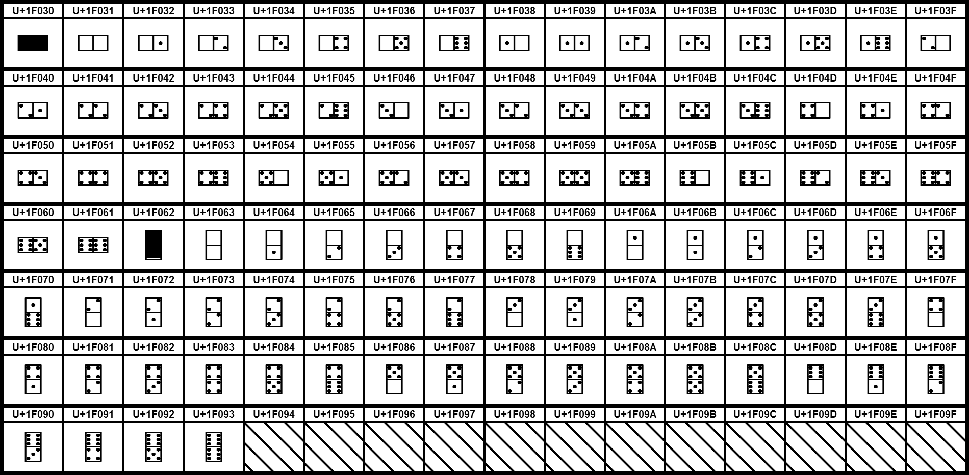 File:UCB Domino Tiles.png - Wikimedia Commons