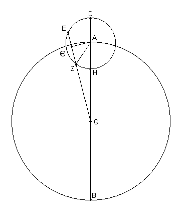 Fig. 12.11