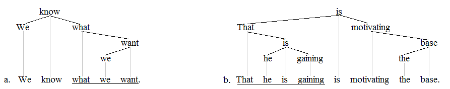 Clause trees 1'.png