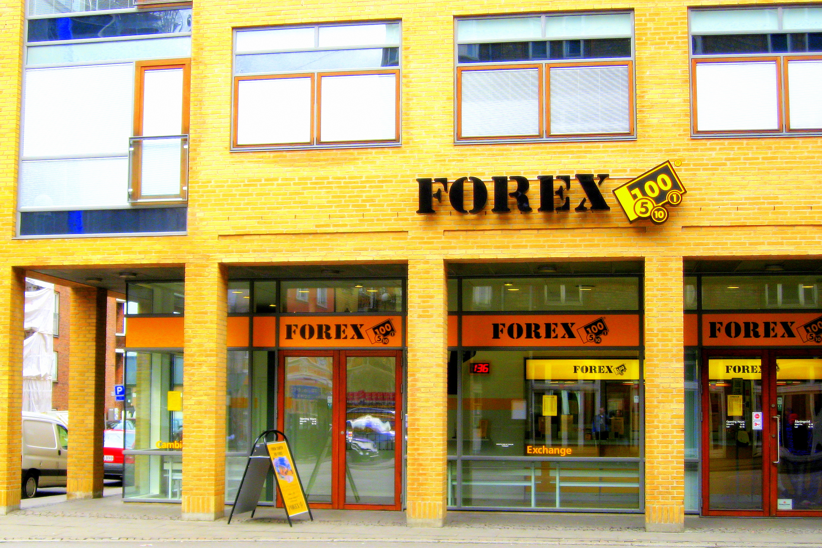 forex viki