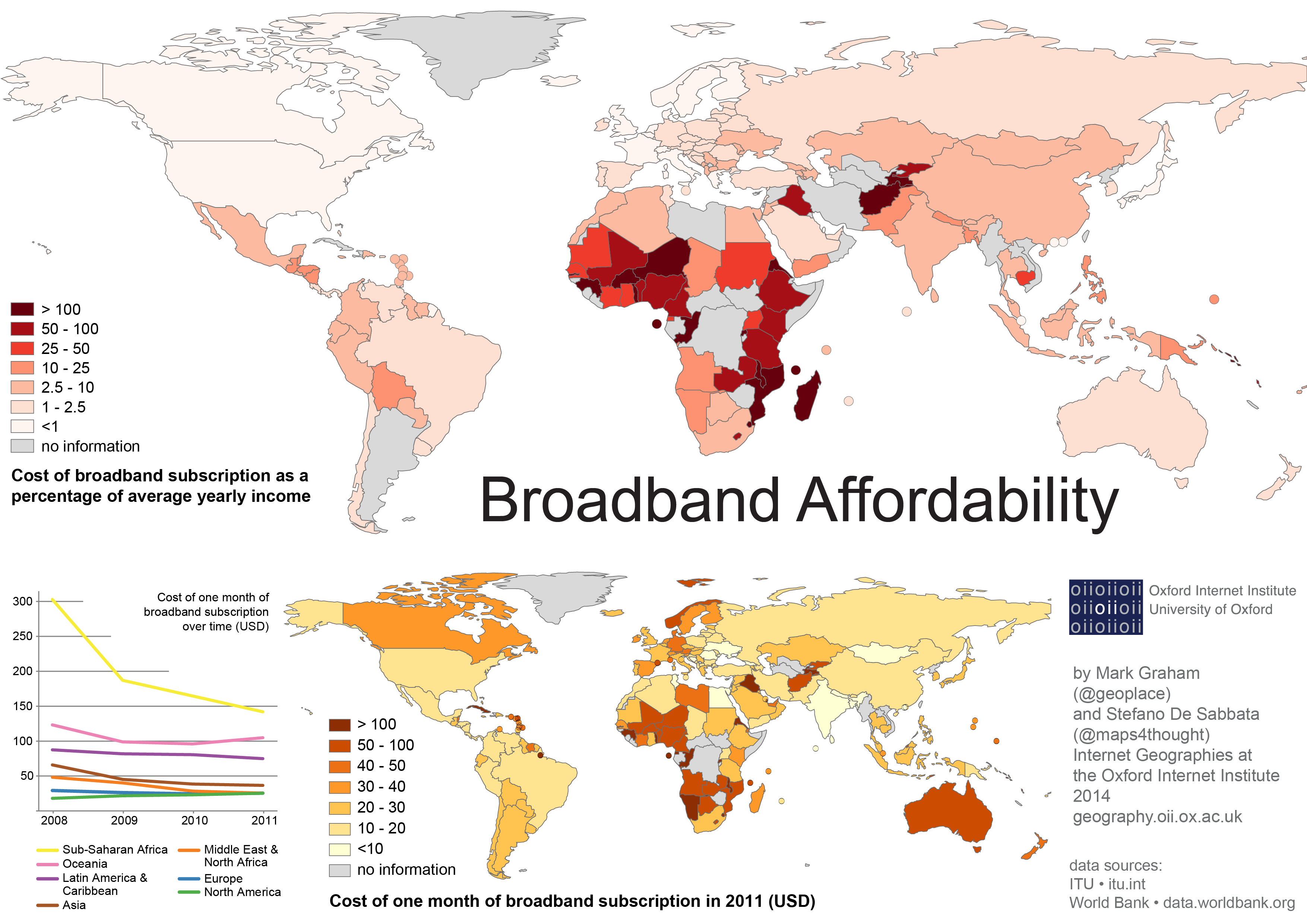 Broadband_Affordability.png