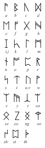 File:Hobbit runes.png